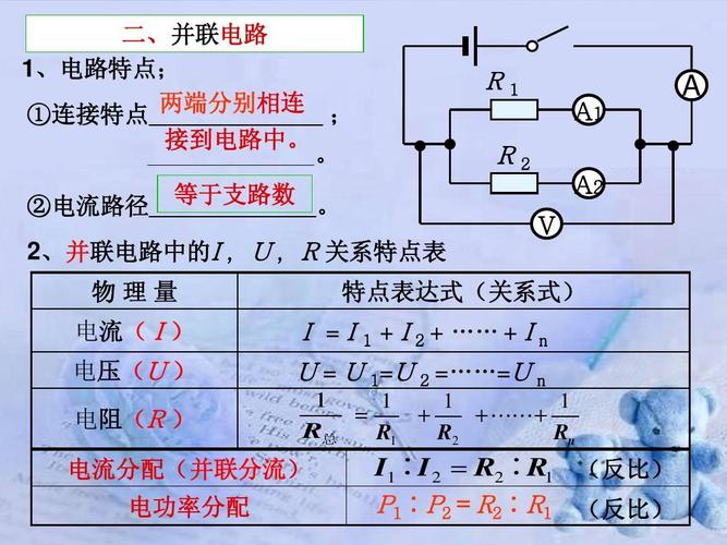 九年级物理_串_并联电路分析总复习课件_人教新课标版