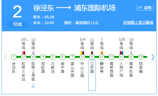 上海地铁二号线站点分别是什么