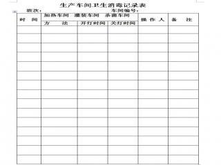生产车间卫生消毒记录表下载