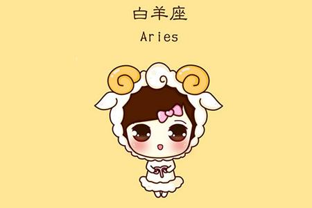 十二星座简笔画白羊座