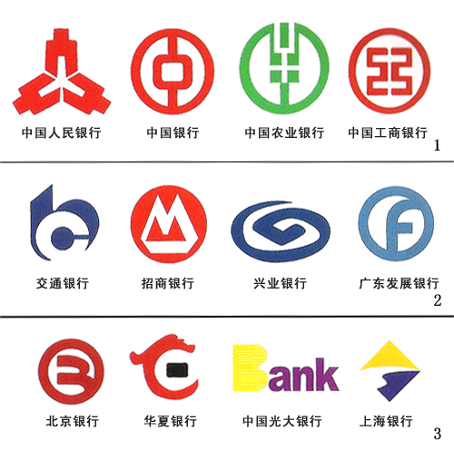 后现代主义影响下我国银行标志设计的发展研究 - happy - ljforever