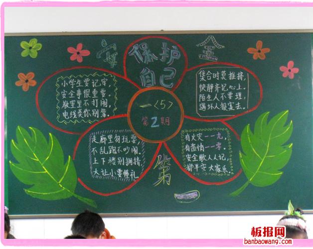 小学安全教育日宣传黑板报