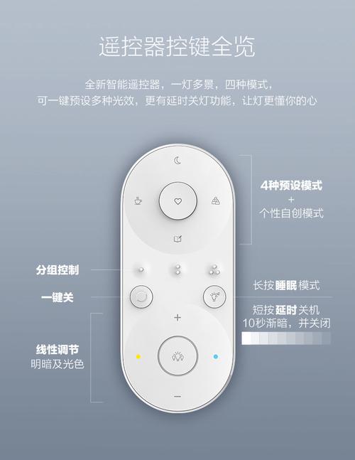 飞利浦led吸顶灯遥控器 品皓悦蓉悦禅原装共享遥控器【咨询客服】