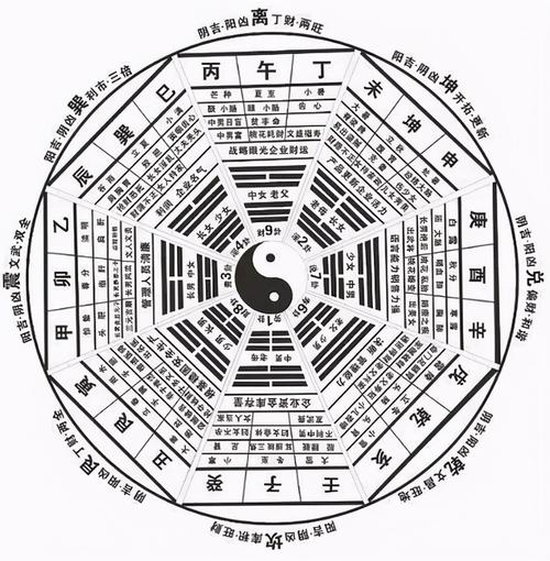 历史上诸葛亮的八卦阵真的是存在吗?为什么后人无人能