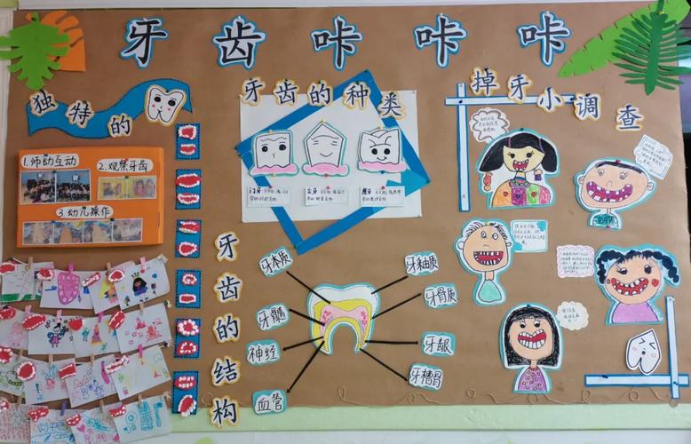 会说话的"墙"| 园外园朝阳园主题墙环创展