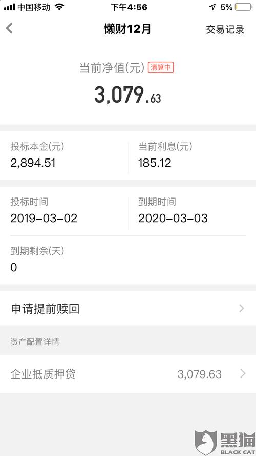 黑猫投诉:还我血汗钱|懒财金服_新浪新闻