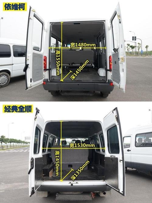 空间大 拉货强 南京依维柯对比福特全顺