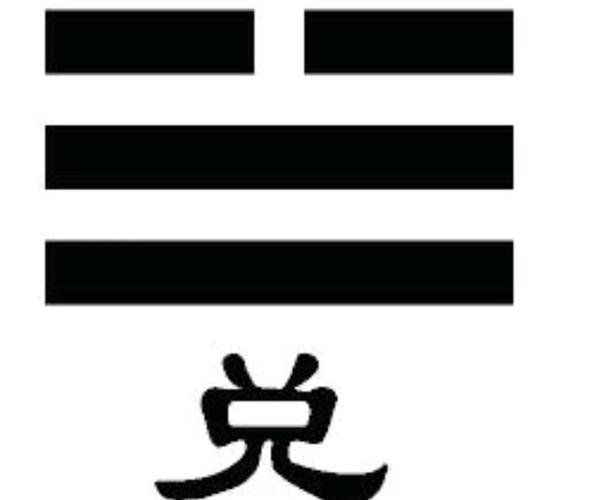 《易经》:想要获得成功,请先向兑卦学习悦服万民的