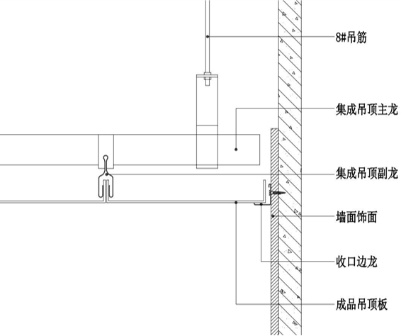 节点做法】【工艺流程】08-铝扣板施工【石膏板吊顶施工照片展示】4