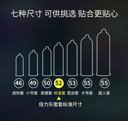 [推荐]倍力乐全尺寸46-58mm小号紧绷套 -避孕套-好货