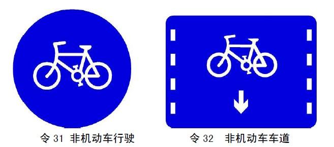 交通标志中蓝底白色自行车图案表示什么