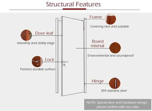 luxury interior wood door room door/gate flat teak wood