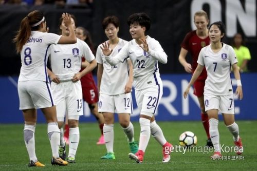新奥尔良之战呈现较大差距,韩国女足复兴之路任重道远