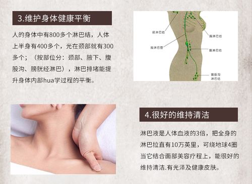 淋巴经络按摩精油颈部腋下结节副乳全身通用美容院刮痧推拿精油