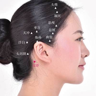 失眠,三叉神经痛,偏头痛,颈部酸痛等.
