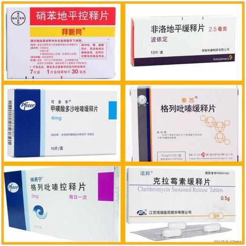 一院药师为大家归纳出有:硝苯地平控释片(拜新同),非洛地平缓释片