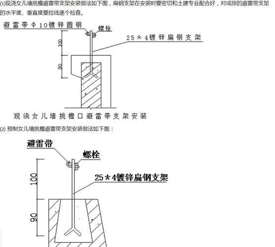 避雷支架与避雷带如何连接