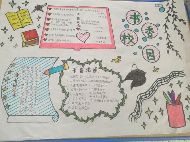 金乡县惠民路小学"快乐阅读"手抄报评比活动