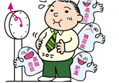 3人中间就有1人得这病代谢综合征到底是啥?