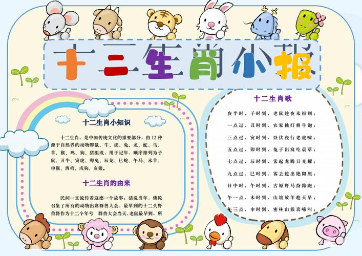 12生肖手抄报电子小报.docx