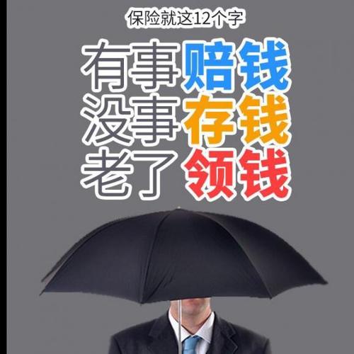 要不要买保险不用问别人,问自己几个问题就知道!