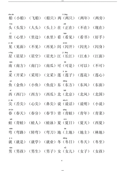 人教版一年级语文上册组词版docx14页