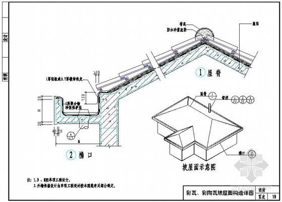 [分享]倒置式坡屋面图集资料下载