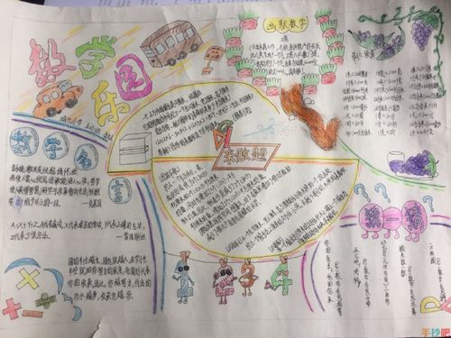 五年级数学手抄报图片大全