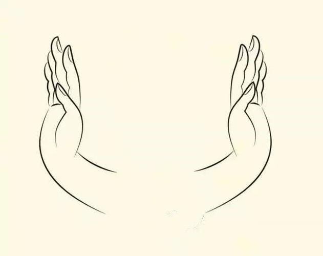 观音菩提的"结印手法"解析,你能看懂几个?