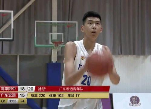 广东两消息!青年联赛不敌广州,徐昕伤退让人担心,未来存隐患!