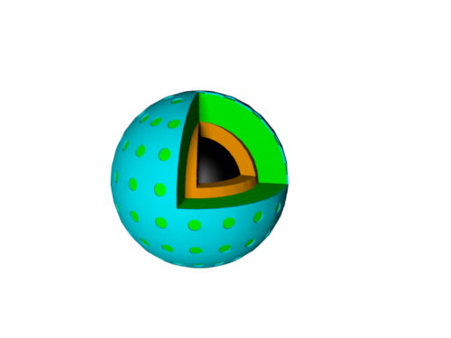 这个3d图上核壳结构不同颜色是怎么做出来的