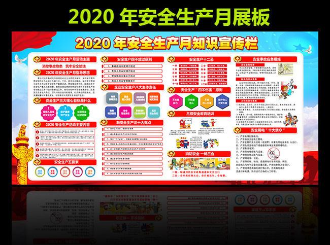 企业安全生产知识宣传栏图片