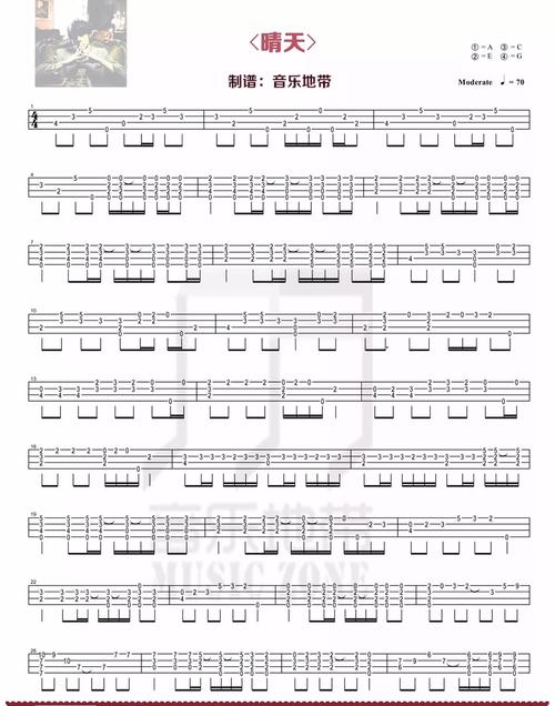 《晴天》尤克里里指弹谱子