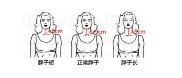 脖子短显得土气又怂?学学斯嘉丽,找对领型搭配时髦度