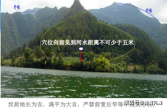 1,不论坟向朝与何方,向前的明堂水如同簸箕形,前面宽大,后边窄小,这