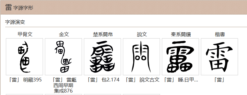 雷的甲骨文是一个象形字,中间象闪电,圆圈和小点表示雷声.