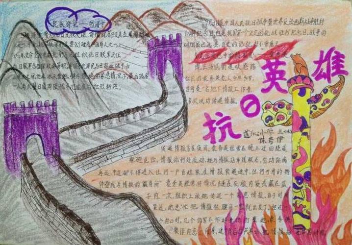 关于英雄的手抄报图片大全