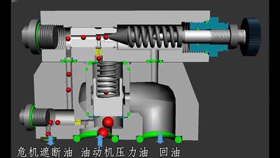 卸荷阀工作原理检修动画