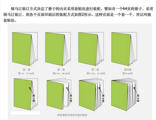 5种最常见的书籍的装订方法