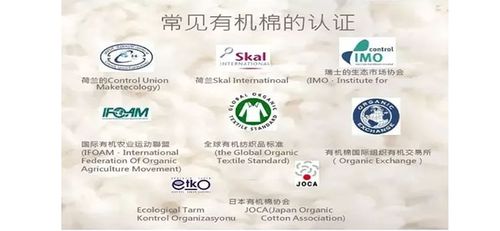 国内外有哪些有机棉认证机构