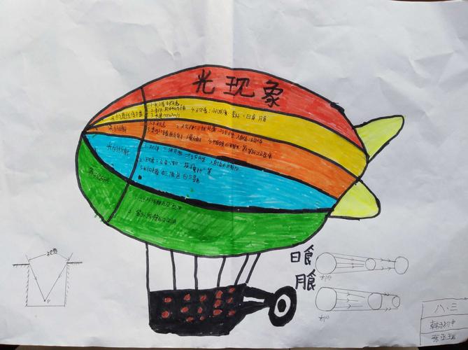 我们一起玩物理 手抄报篇三——光现象