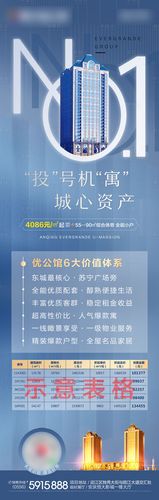 蓝色商业地产公寓投资移动端海报