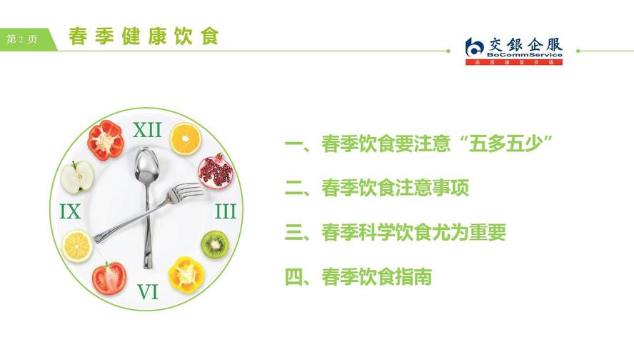 春季健康饮食ppt