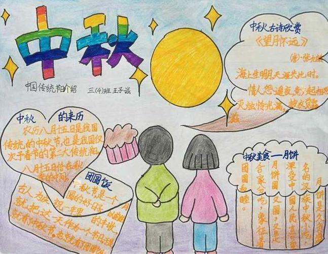中国传统节日手抄报图片大全