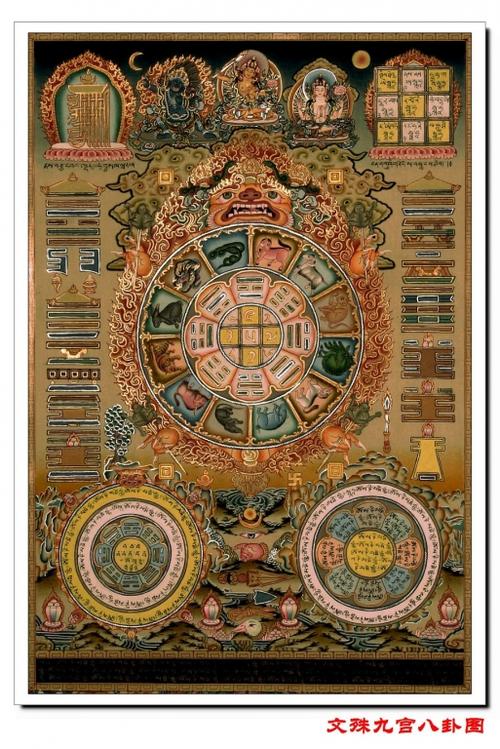 精美图文文殊九宫八卦图斯巴霍