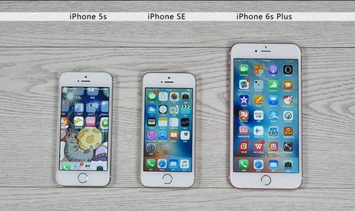 iphonese/5s/6s plus对比测试