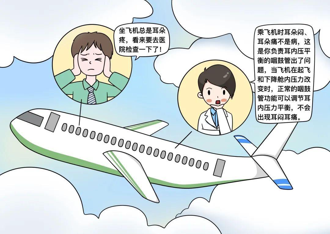乘飞机时耳朵闷,耳朵痛不是病? | 健康辟谣日历