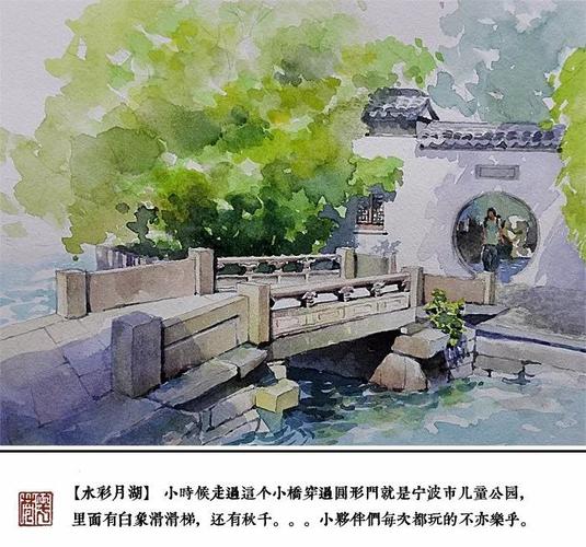 一组关于宁波的水彩画,认得出是哪里吗?