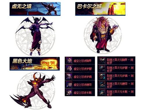 2011年12月,dnf开启了第二季第二章前奏:异界战歌,进入异界地下城时