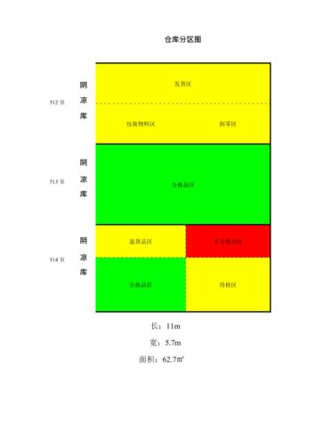 仓库平面图(最新整理)